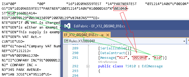 x12 example