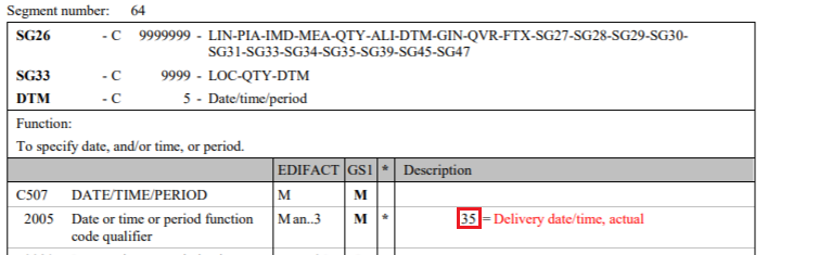 eancom codes