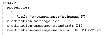 yaml message