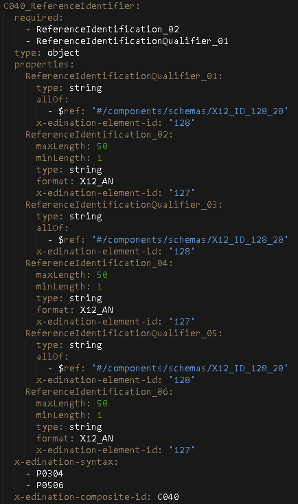 openapi coms object