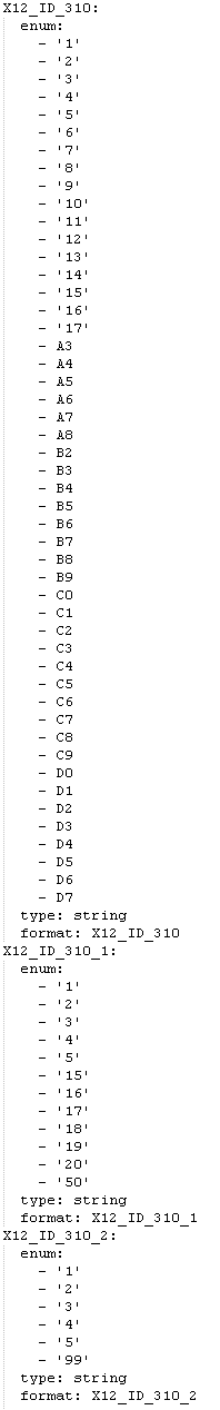 yaml codes multiple