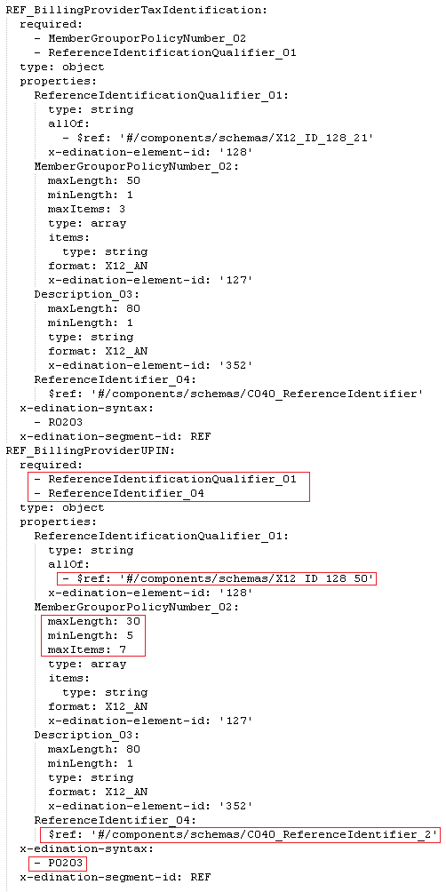 yaml mask