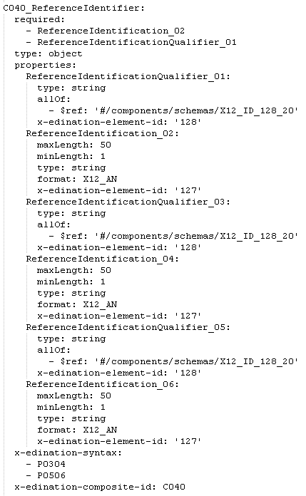 yaml coms