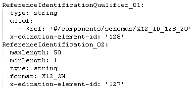 yaml elements