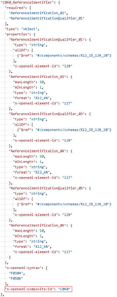 openapi edi composite id