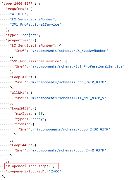 edination loop seq