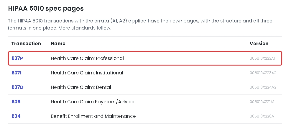 The HIPAA 5010 transactions in the EDI Spec Library